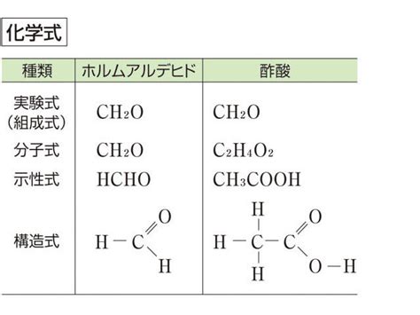 陽物 陰物|「ようぶつ」の意味や使い方 わかりやすく解説 Weblio辞書